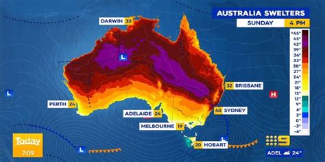 weather sydney